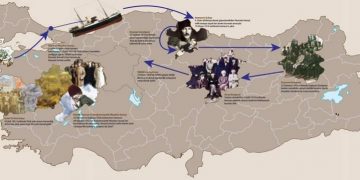 TARİH TARİH DİRİLİŞ