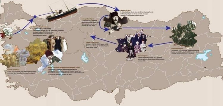 TARİH TARİH DİRİLİŞ