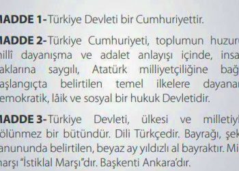 TARİH ve GÜNÜMÜZ PERSPEKTİFİNDE %1 MESELESİ